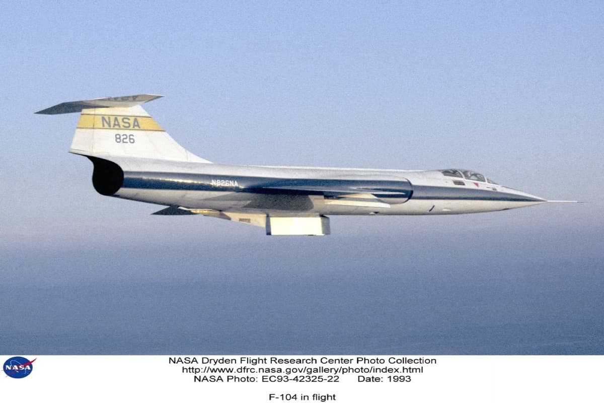 The F-104 Starfighter Mid-Century Fighter