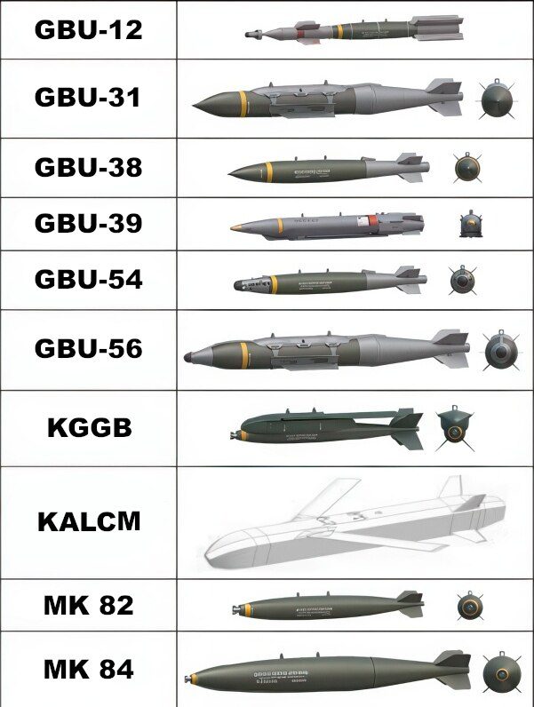 KF-21 Boramae displayed with its full air-to-surface weapons configuration including guided bombs and missiles