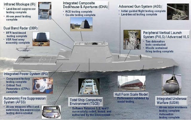 zumwalt4